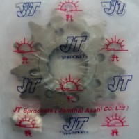 jtf1901 resize
